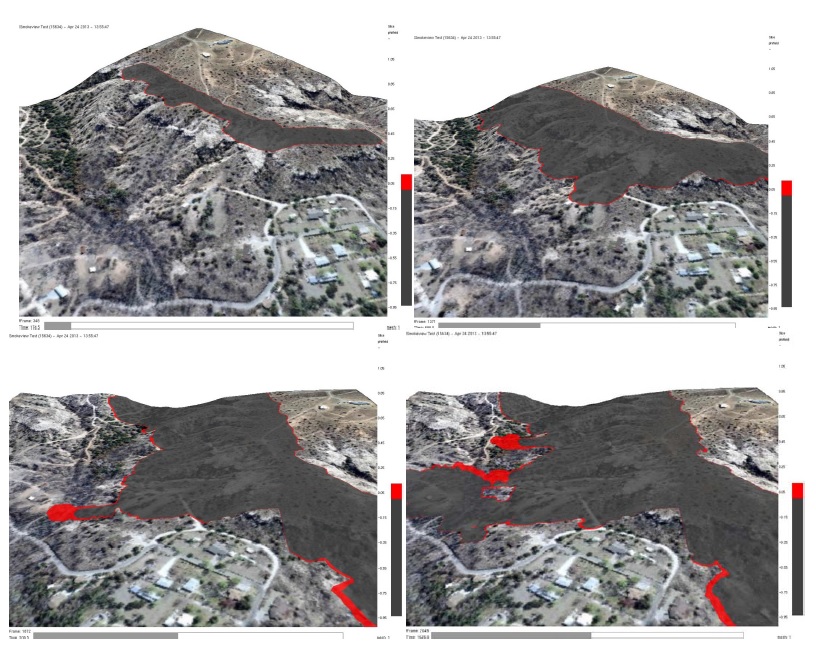 GIS Model Integration
